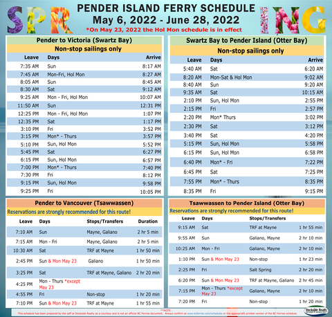 Pender Island Ferry Schedule | Dockside Realty
